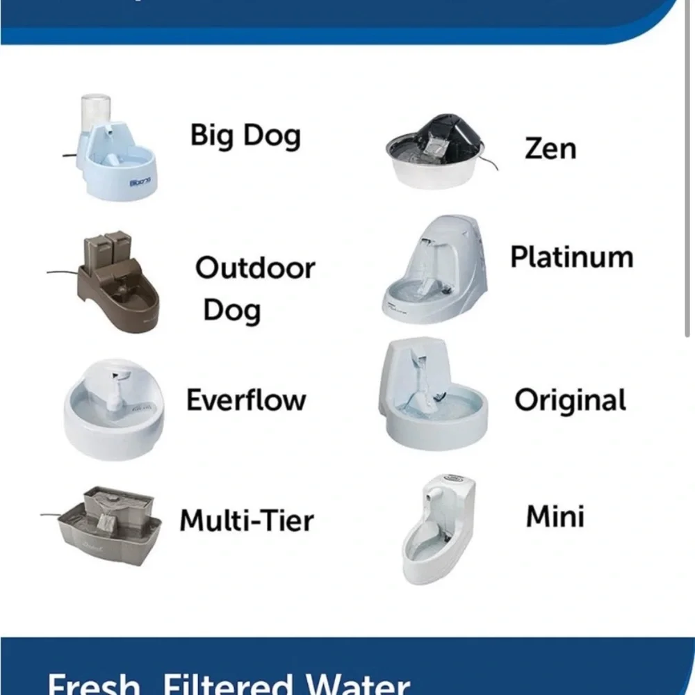 NEW bundle of 4, PetSafe Carbon Filters, Dog & Cat Water Fountain Filters